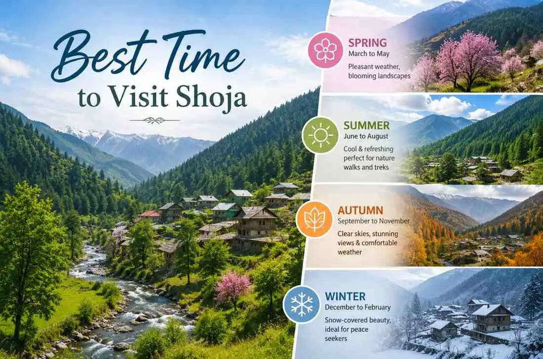 Best Time to Visit Shoja