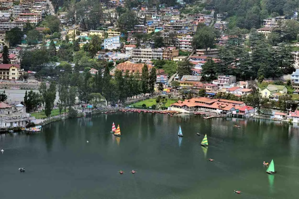 Nainital