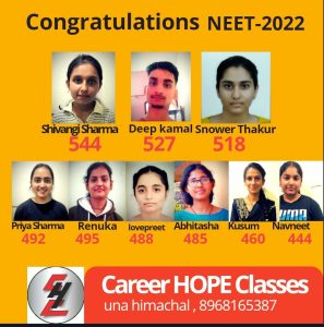 Career Hope Classes Coaching institute