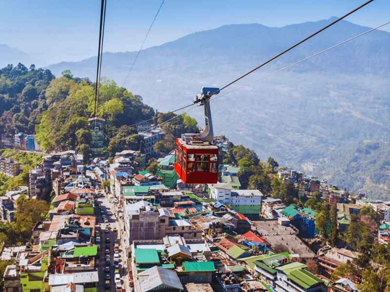 Gangtok