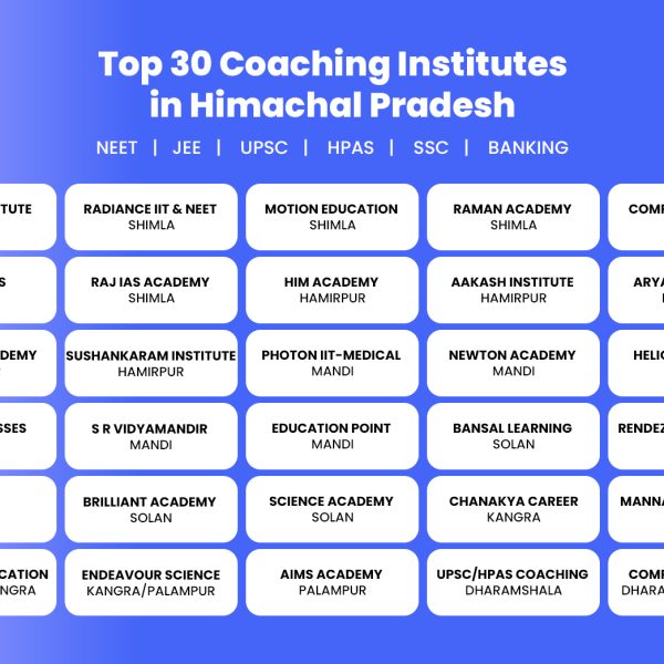 Top_30_Coaching_Institutes_in_Himachal_Pradesh_NEET,_JEE,_UPSC