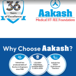 Aakash-Institute