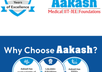 Aakash-Institute