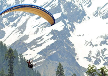 Manali-Package